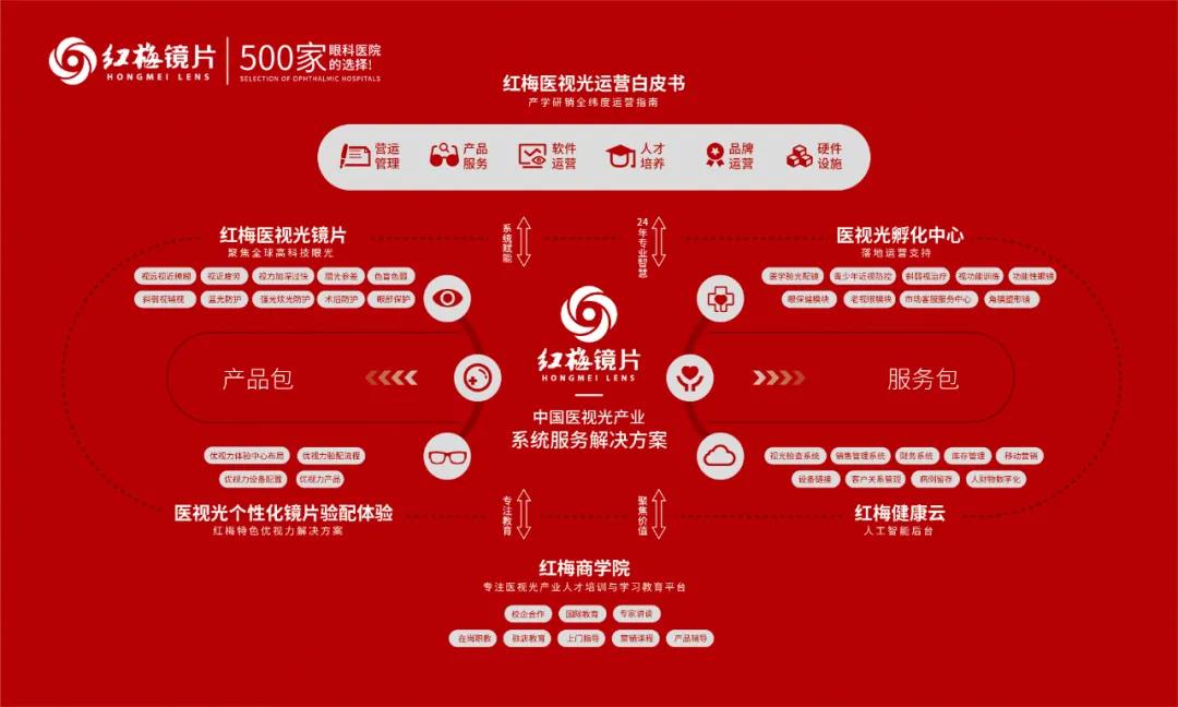 采訪6